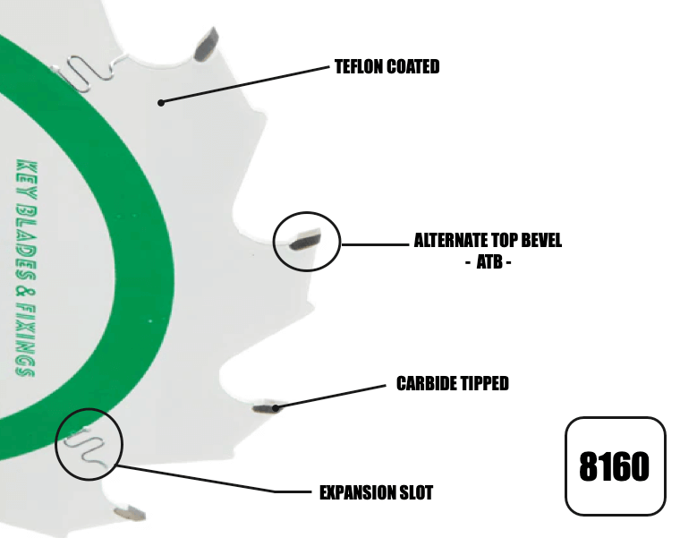 160mm x 20mm x 1.8mm HKC 12 Tooth "Cougar" Track Circular Saw Blade 8160