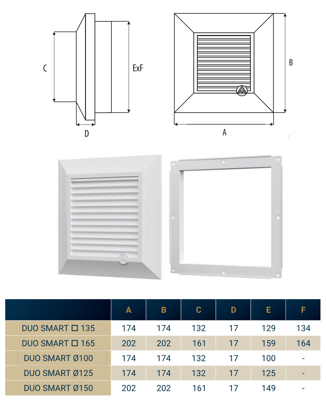 Louvre Vent Graphite Duo Smart 135G 135mm With Fly Mesh