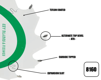 160mm x 20mm x 1.8mm HKC 12 Tooth "Cougar" Track Circular Saw Blade 8160