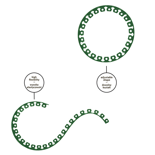 Lawn Border Set, Easy Border 50mm Green 10m with Pegs
