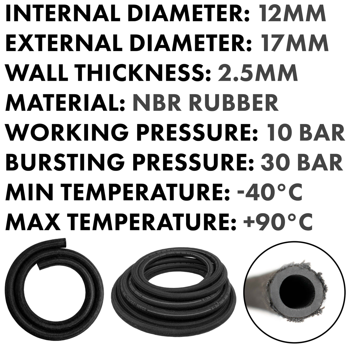 Rubber Reinforced with a Heat Resistant Textile Braid 12mm/18mm