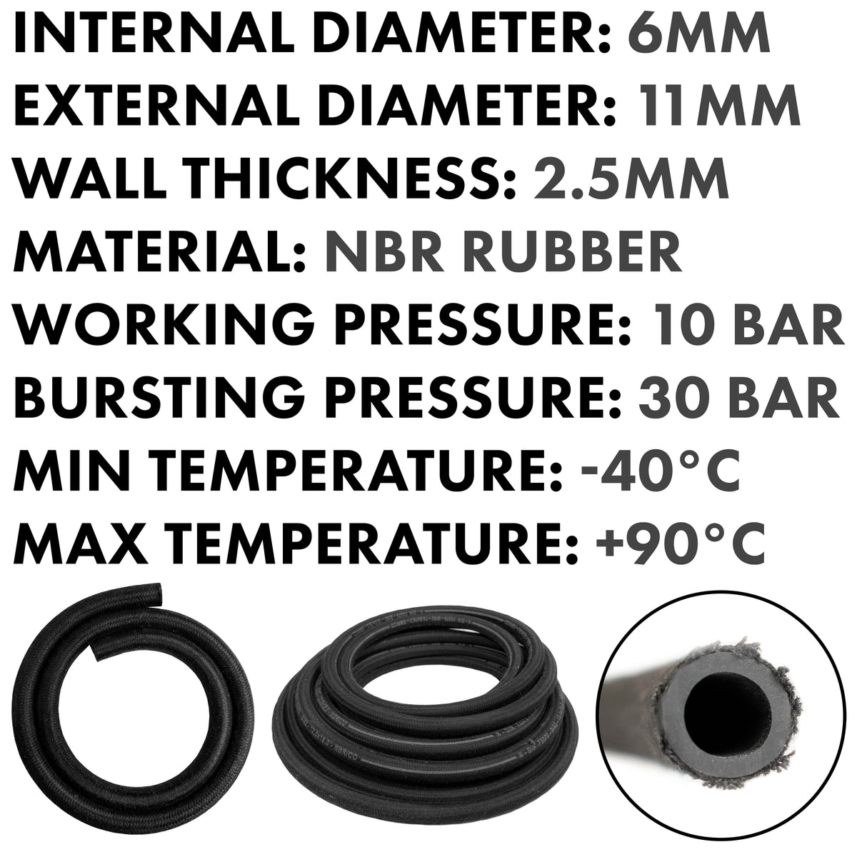 Rubber Reinforced with a Heat Resistant Textile Braid 6mm/11mm