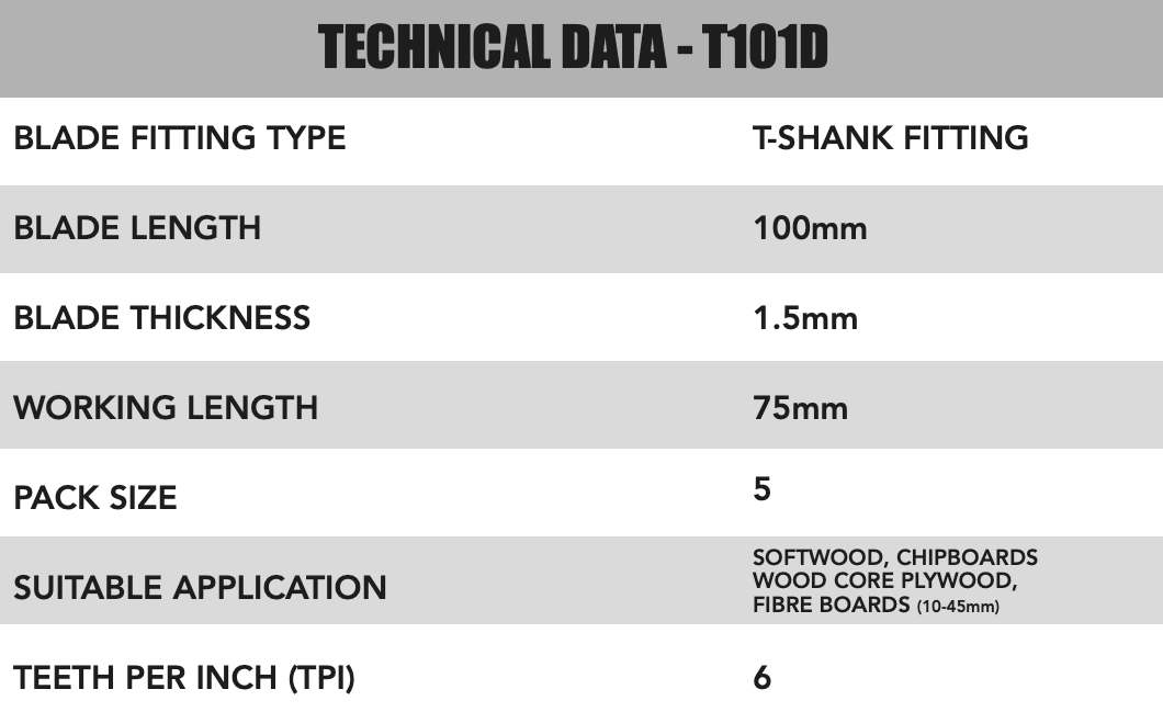 Key Blades T101D Jigsaw Blades 5 Pack - 1166