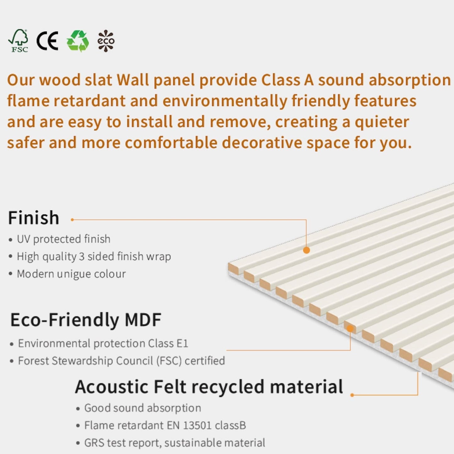 Acoustic Wall Panels in Off White with White Backing