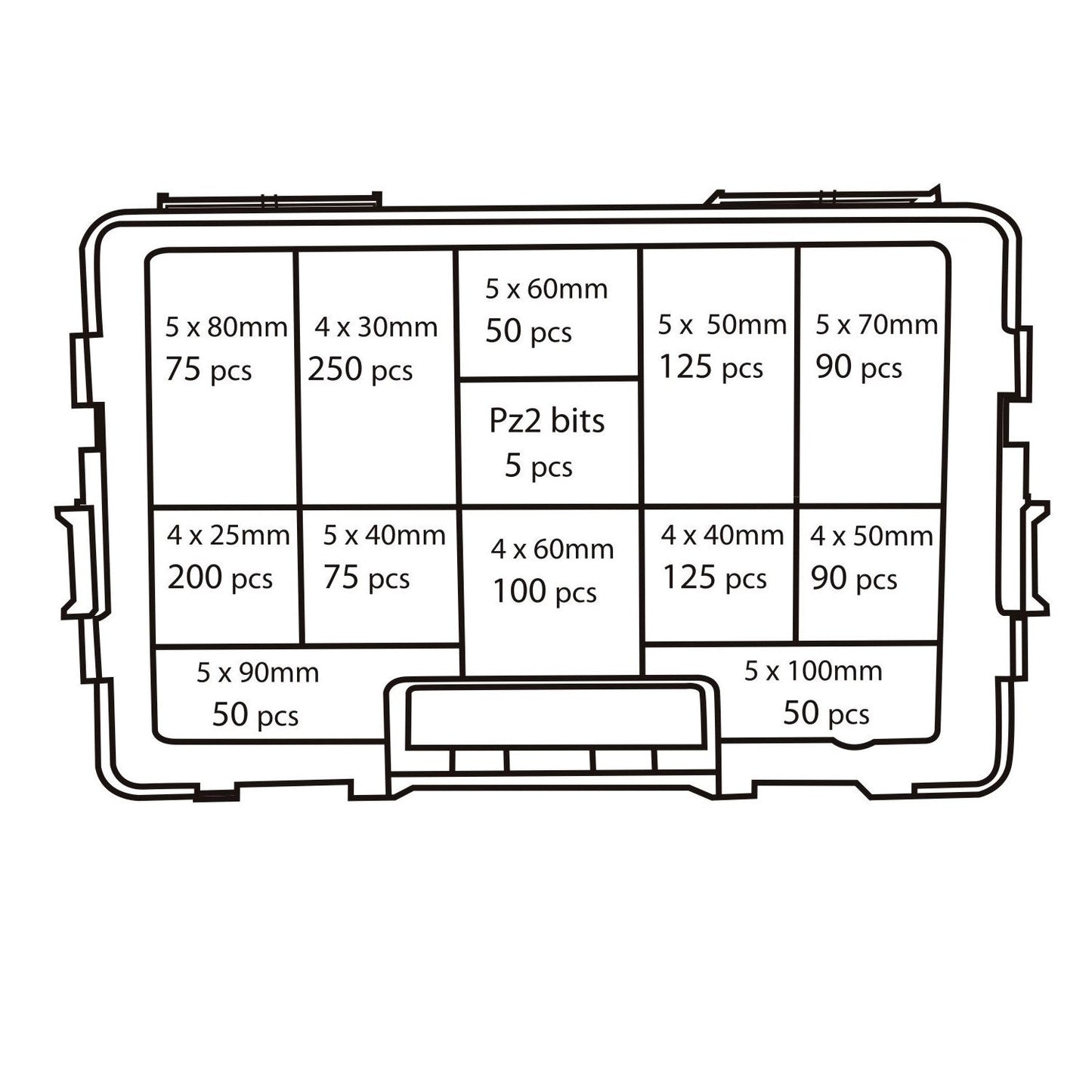 Twisterscrews Multibox 1280pcs