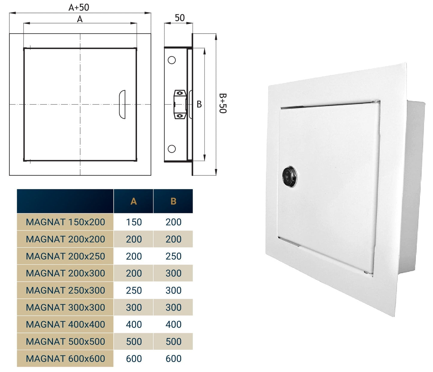 Access Panel Door Metal With Lock, White 400mm x 400mm