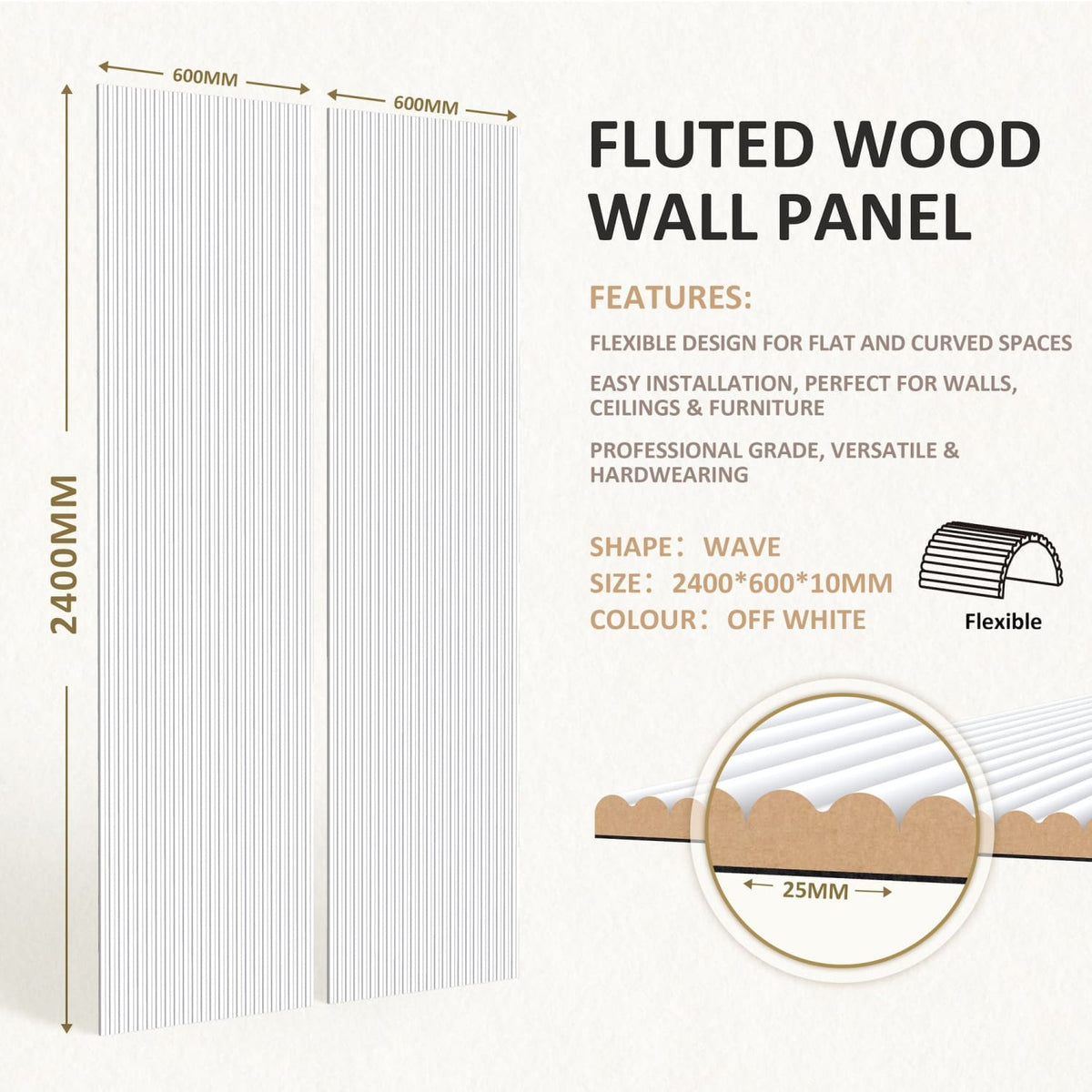 Small Fluted Wall Panels in DIY Primed - Ready To Paint- 240cm x 60cm